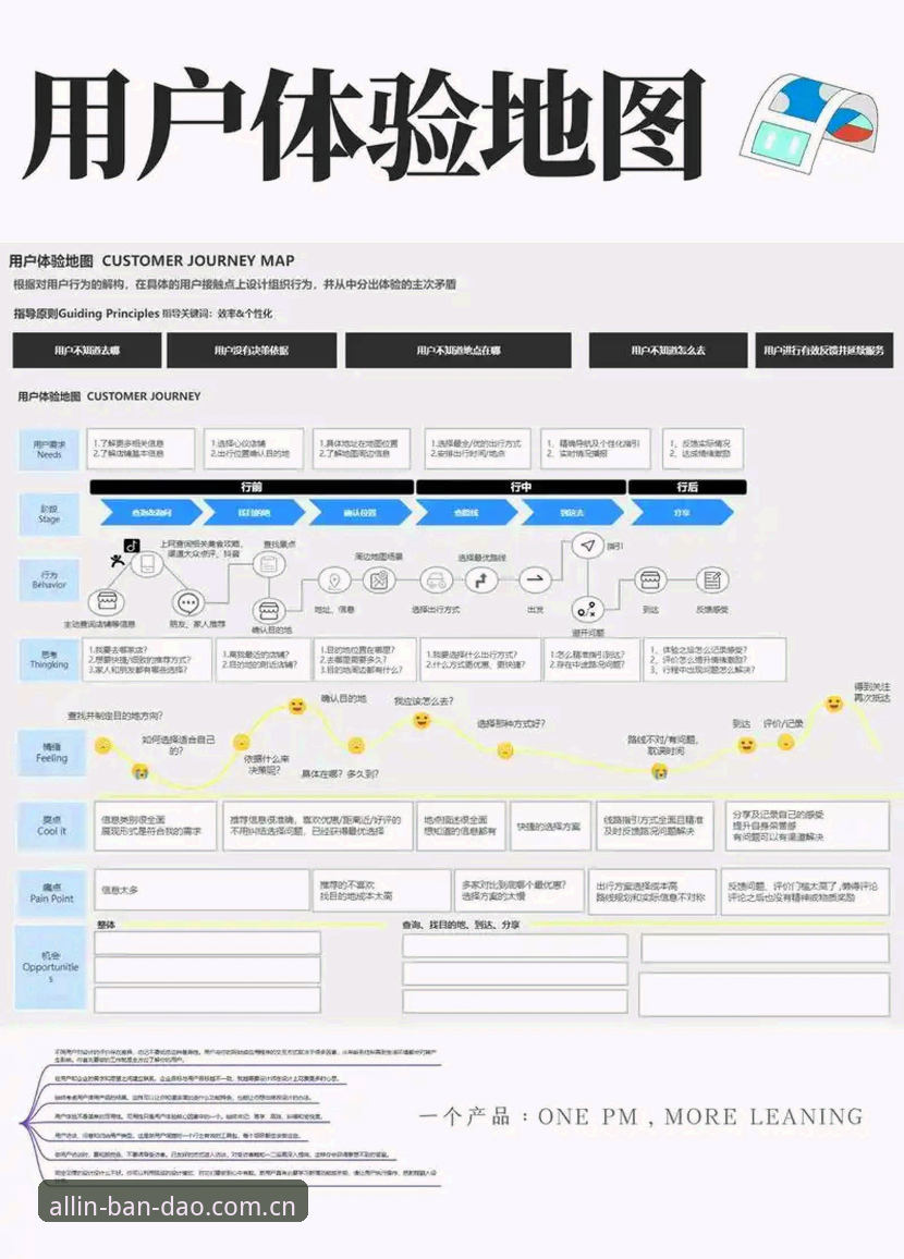 半岛体育账号注册流程深度评测：从入口到实战的全链路体验分析