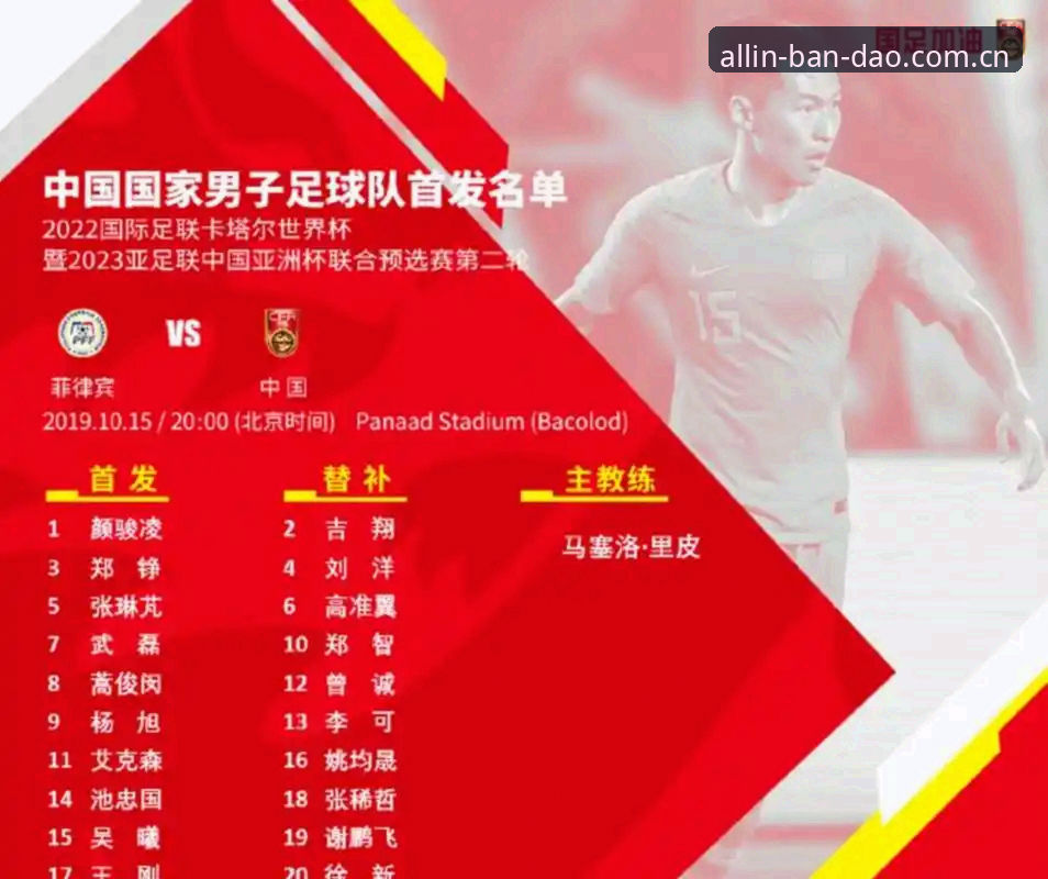 3大关键点解读世界杯扩军至66队：中国男足迎来历史性机遇